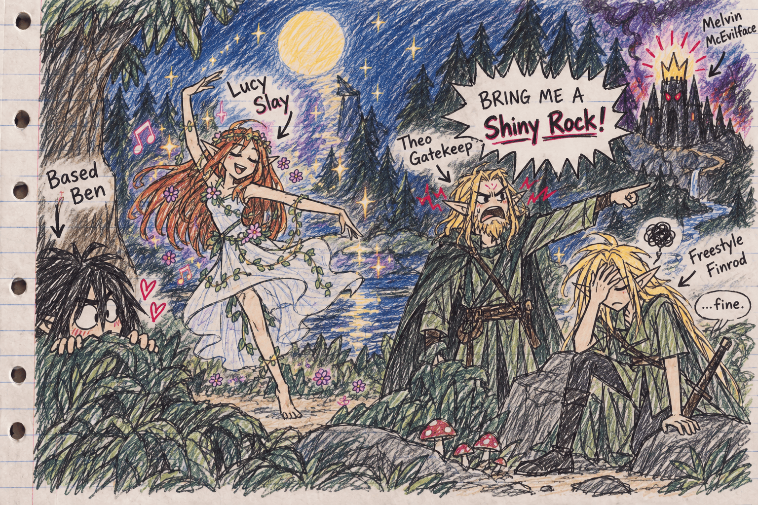 Middle school notebook doodle for Chapter 09