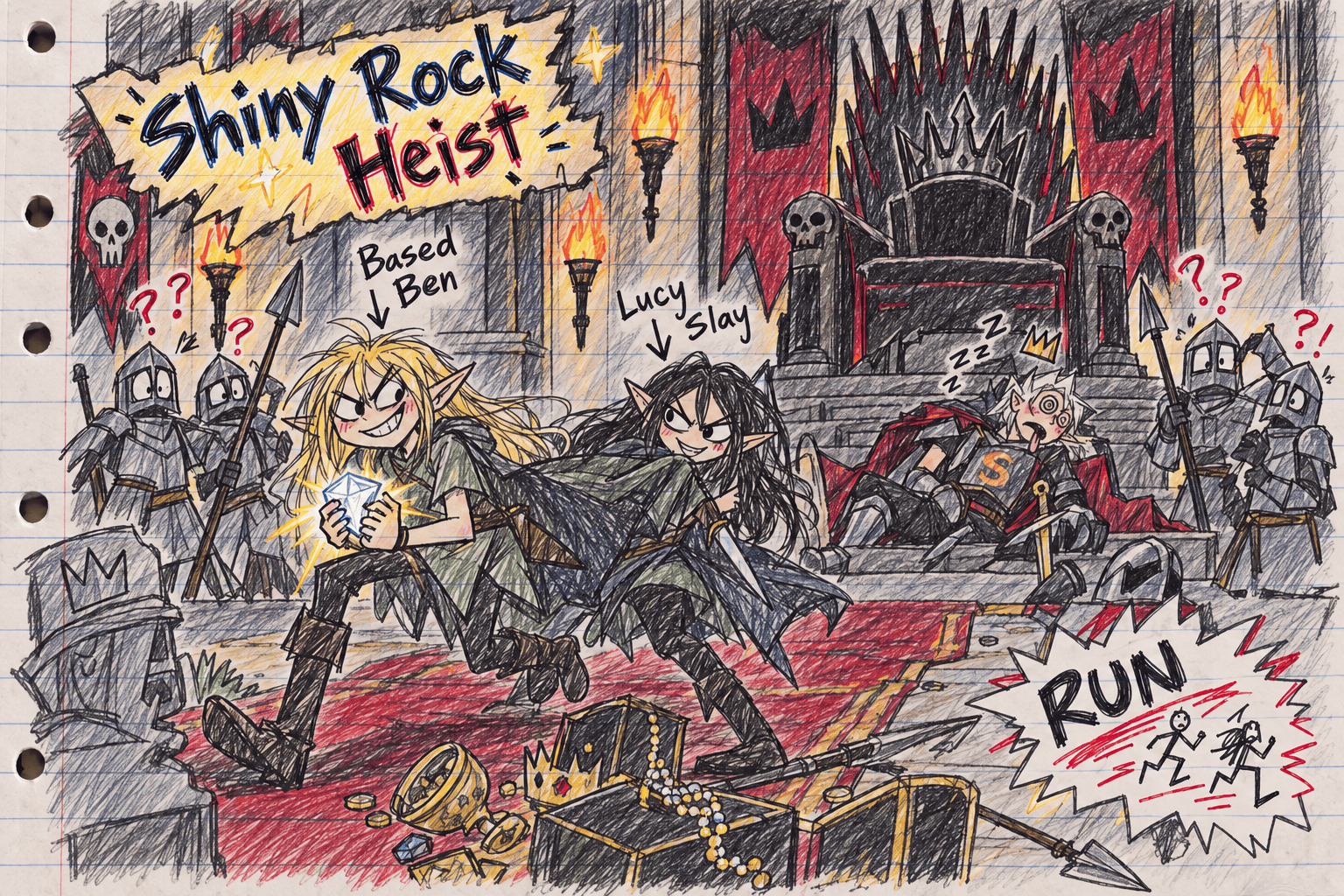 Middle school notebook doodle for Chapter 11